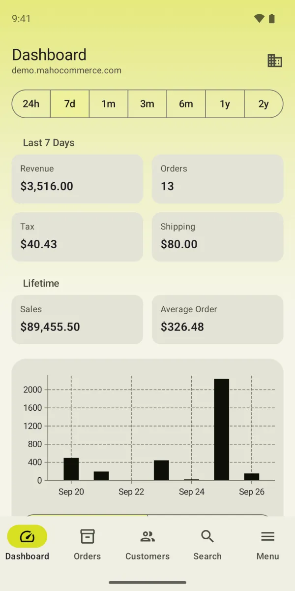 Android: the same dashboard