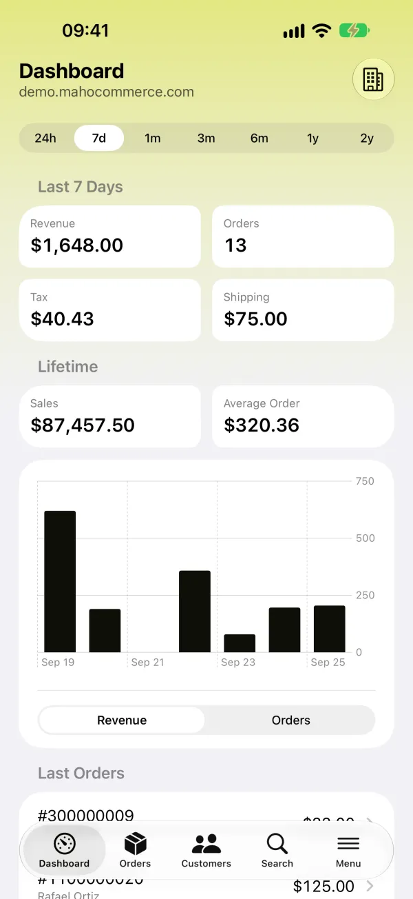 iPhone: the dashboard, with the revenue of the last 7 days and a chart