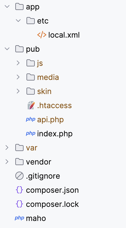 Structure of a basic Maho project